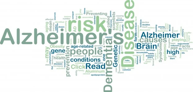 Alzheimer’s Disease - What are the Symptoms