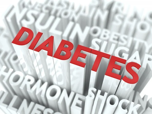 What is Diabetes and Are You at Risk